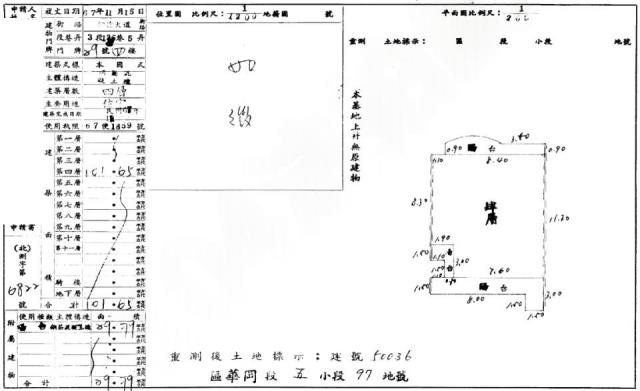 士林拍賣公寓-1