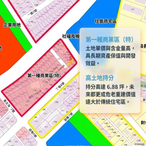 文山區公寓法拍-3