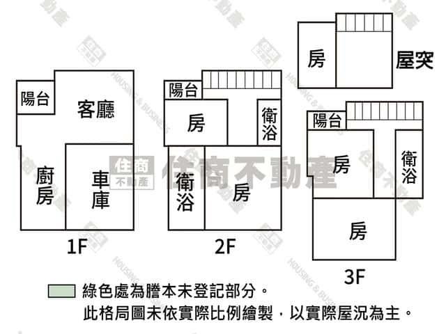 南區透天-15