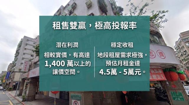 台北內湖法拍大樓-8