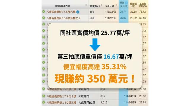 八德法拍大樓-7
