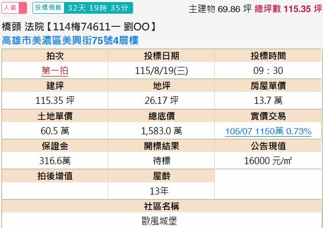 高雄透天法拍-2