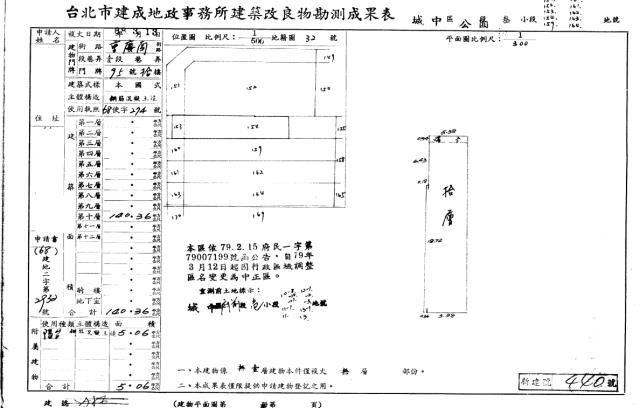中正區法拍大樓-4