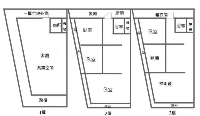 台中店面-14