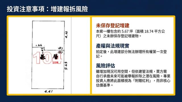 高雄仁武法拍透天-11