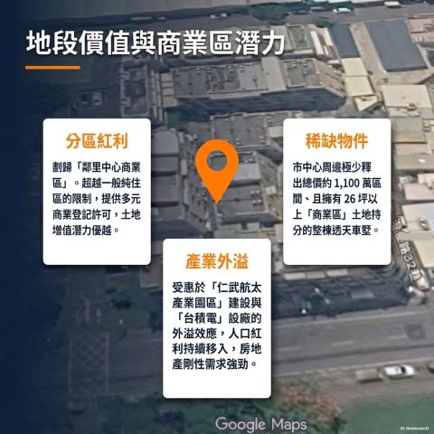 高雄仁武法拍透天-4