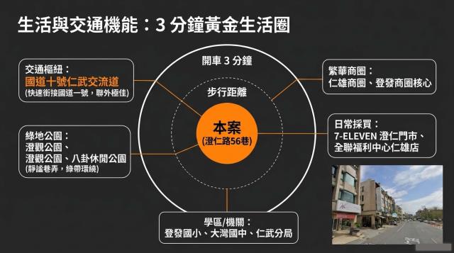 高雄仁武法拍透天-5