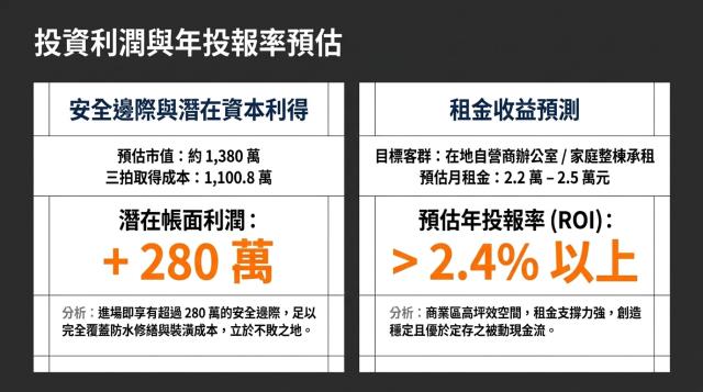 高雄仁武法拍透天-9