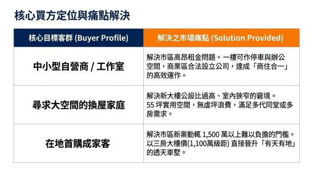 高雄仁武法拍透天-10