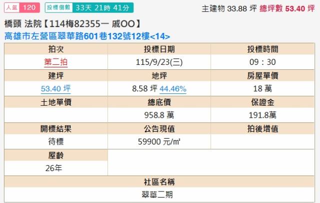 高雄左營法拍大樓-2
