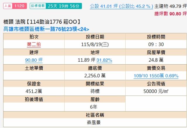台南麻豆大樓法拍-2
