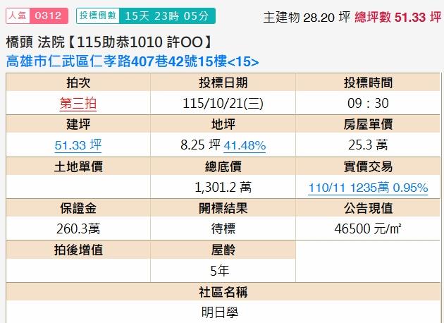 仁武法拍大樓-2