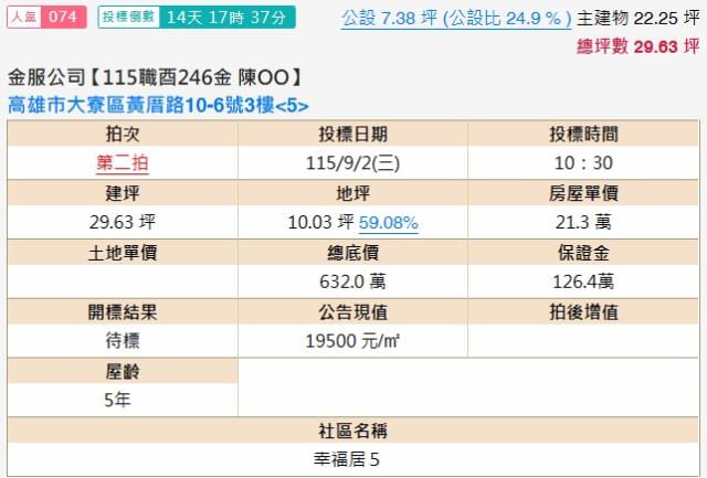 大寮公寓拍賣-2