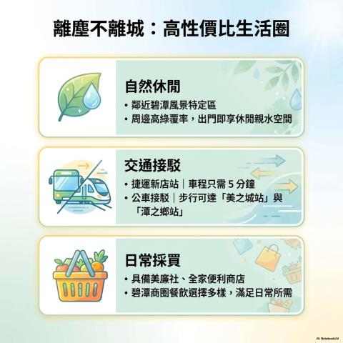 新店公寓法拍-4