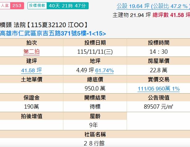 仁武法拍大樓-2