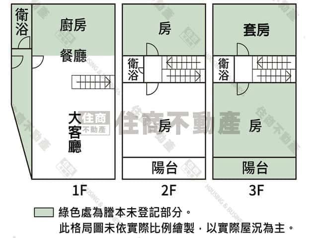永康透天-15