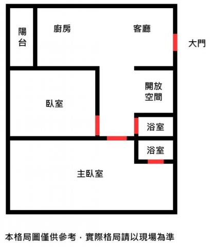 台南歸仁大樓-11