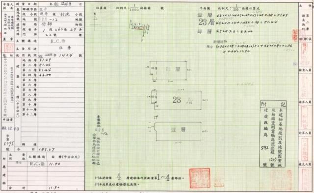 台中龍井別墅法拍-2