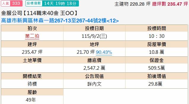 高雄新興區大樓法拍-2