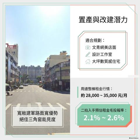 高雄苓雅法拍透天-14