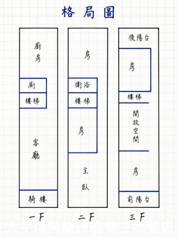 清水透天-5