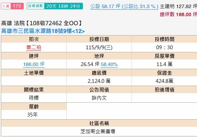 高雄法拍商辦-2