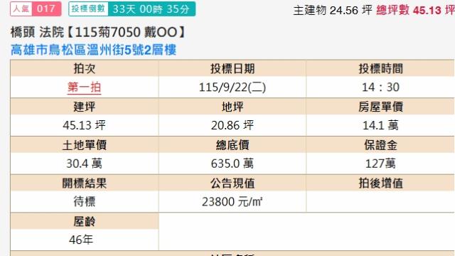 高雄透天法拍-2