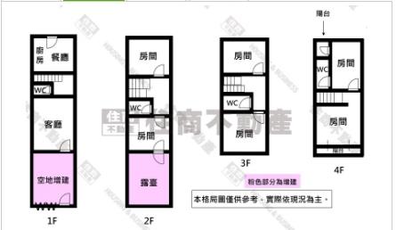 台南永康透天-14