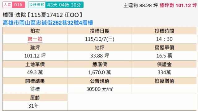 岡山透天法拍-2