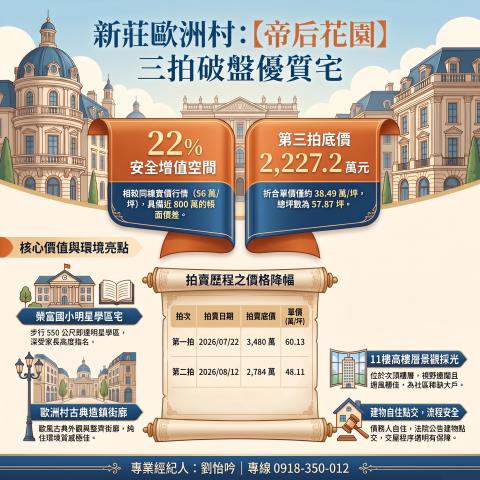 新北大樓法拍-14
