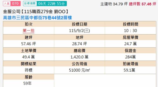 高雄三民區法拍透天-2