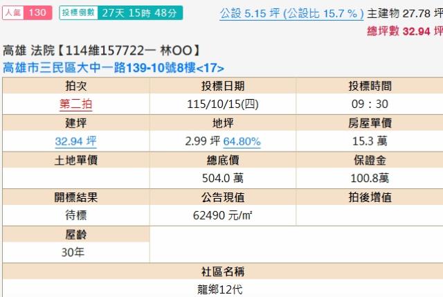 三民區大樓拍賣-2