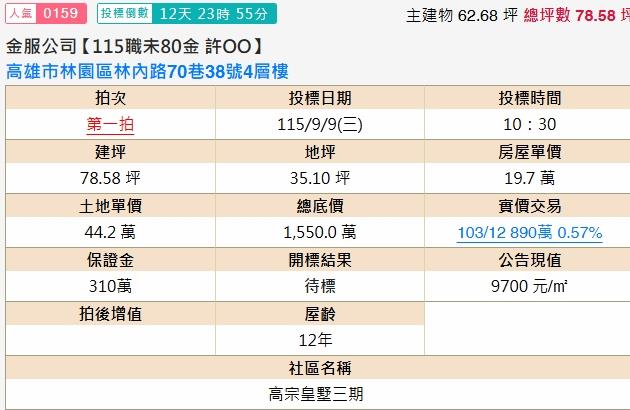 高雄法拍透天-2