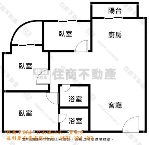 近仁德交流道邊間景觀