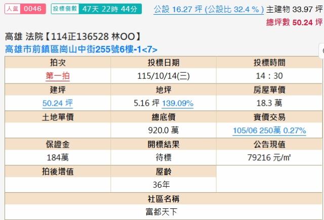 高雄法拍華廈-2