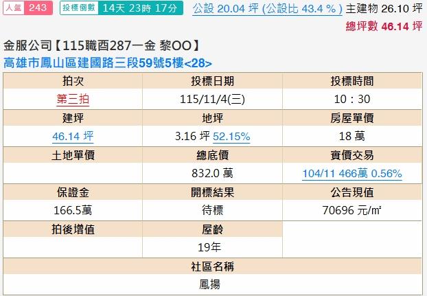 高雄鳳山法拍大樓-2