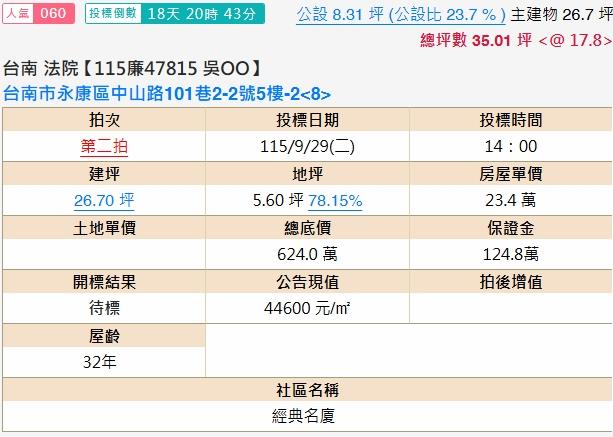 台南永康法拍華廈-2