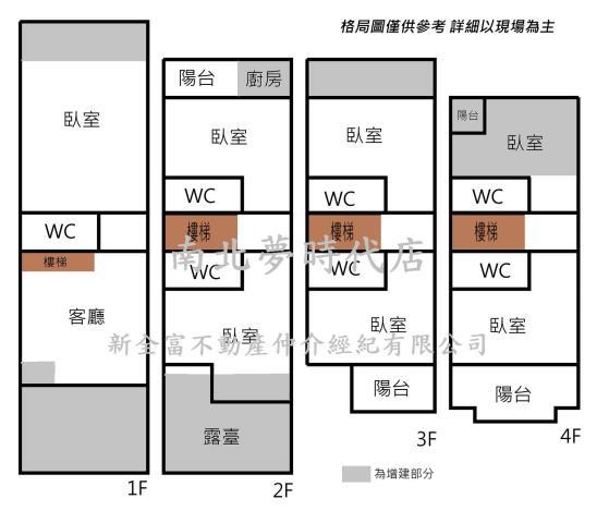 台南永康透天-13