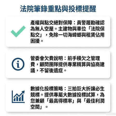 新北新店大樓拍賣-15