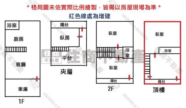 台南中西區透天-14