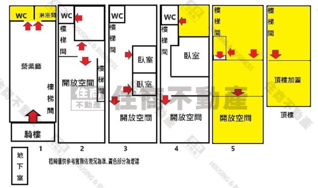 台南中西區透天-10