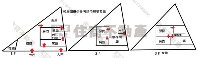 台南永康透天-11