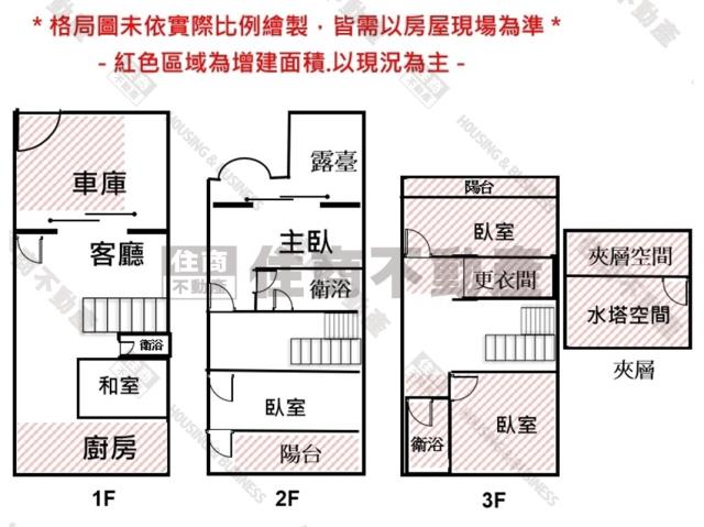 台南永康透天-12