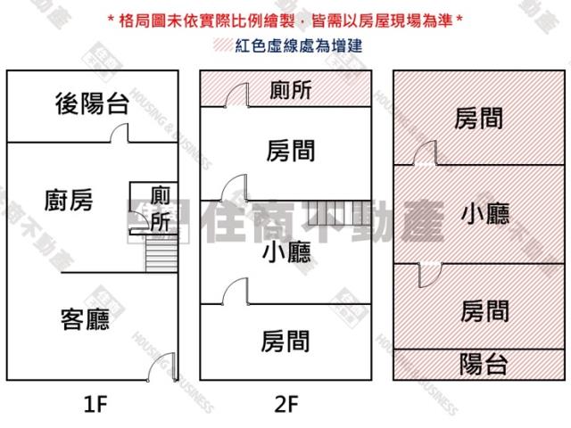 台南永康透天-14