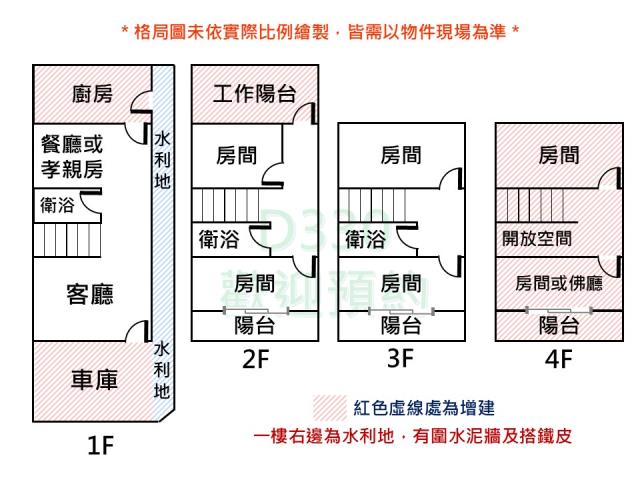 台南永康透天-15