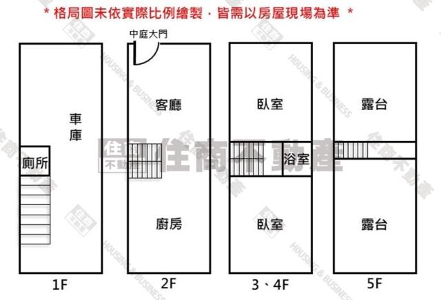 永康透天-12