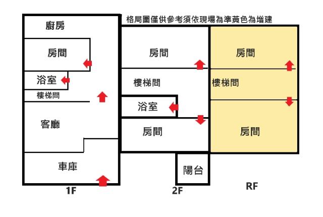 台南東區透天-10