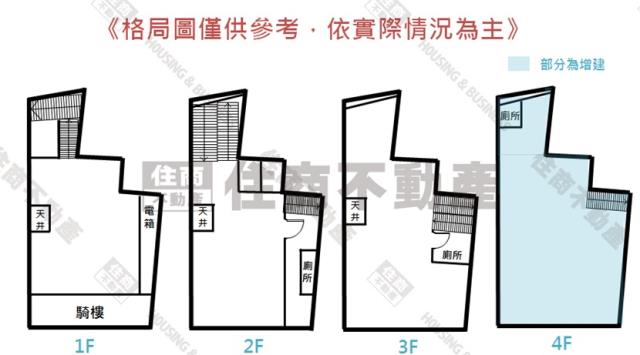 東區透天-2