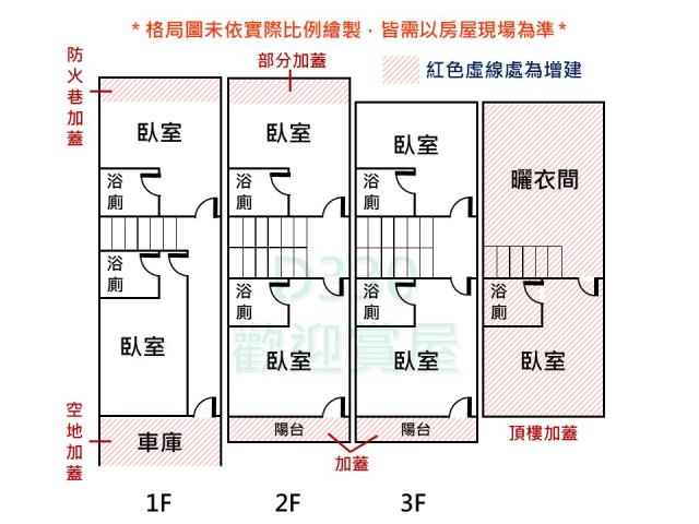 台南南區透天-12