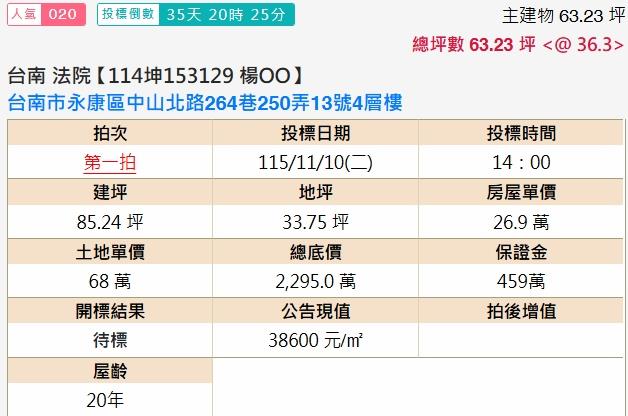 台南永康透天法拍-2